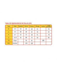 DISFRAZ MEDICO INFANTIL El... 2
