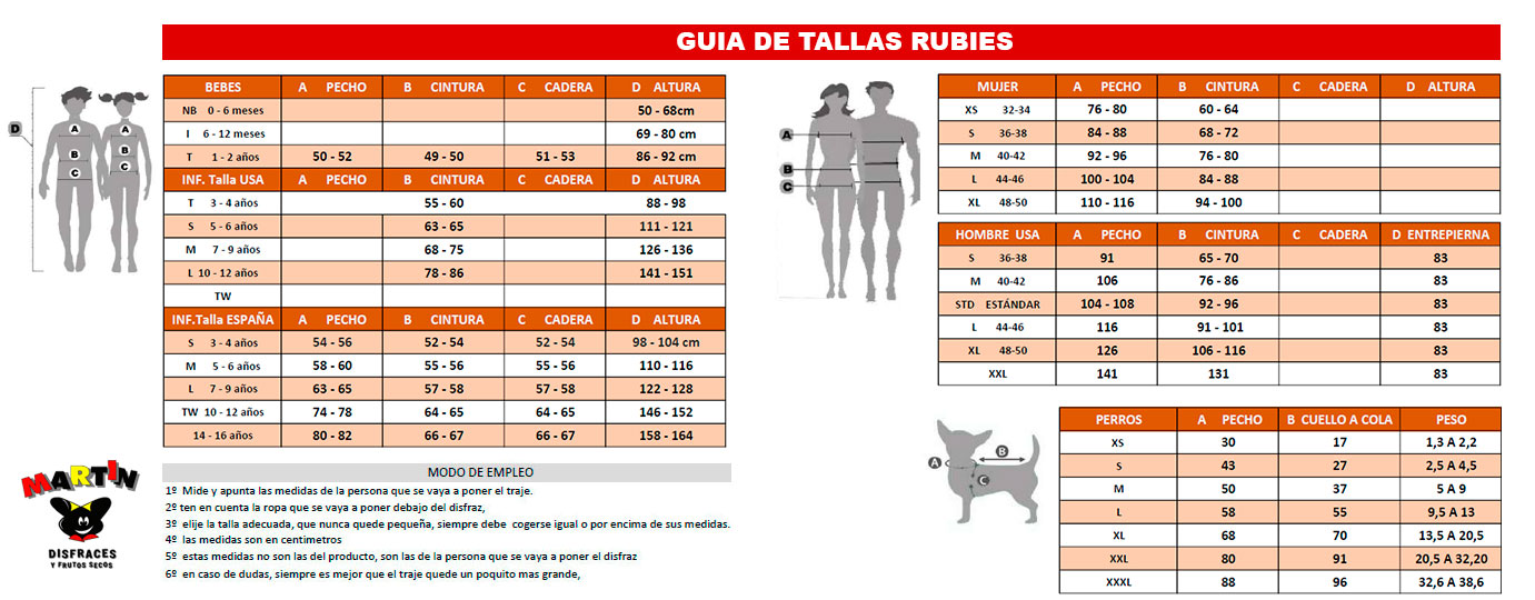 Guía de tallas